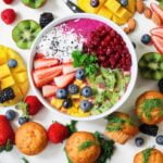 A bowl full of fruit and muffins, a perfect combination for wellness tips.